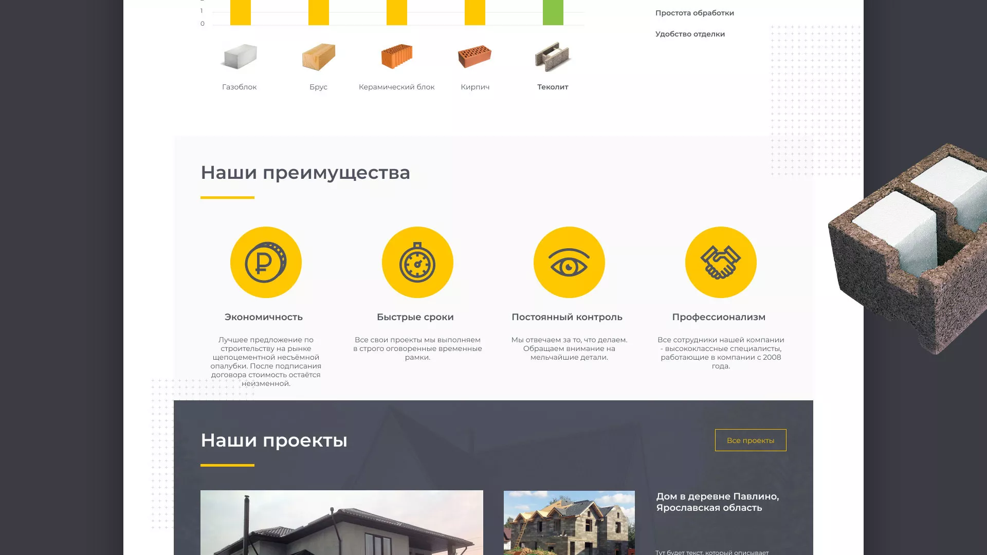 Создание сайта для строительной компании «ЭКОДОМ» в Сорочинске